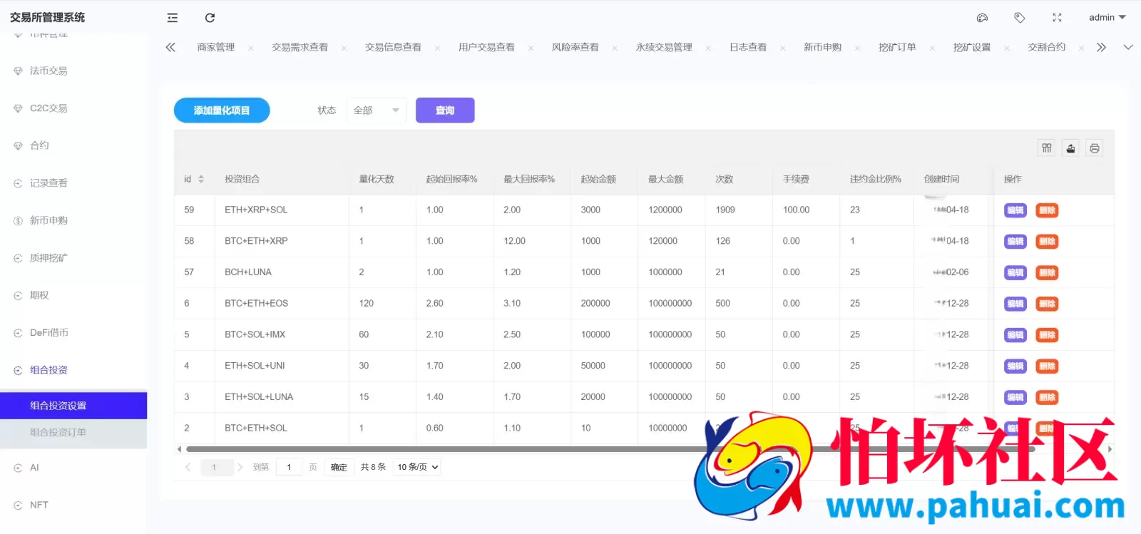 Bitinvests多语言交易所源码 外汇+美股+期货+交割合约+期权交易+现货交易+C2C+平台币+Ai投资理财+Defi借贷程序 前端vue纯源码+后端PHP