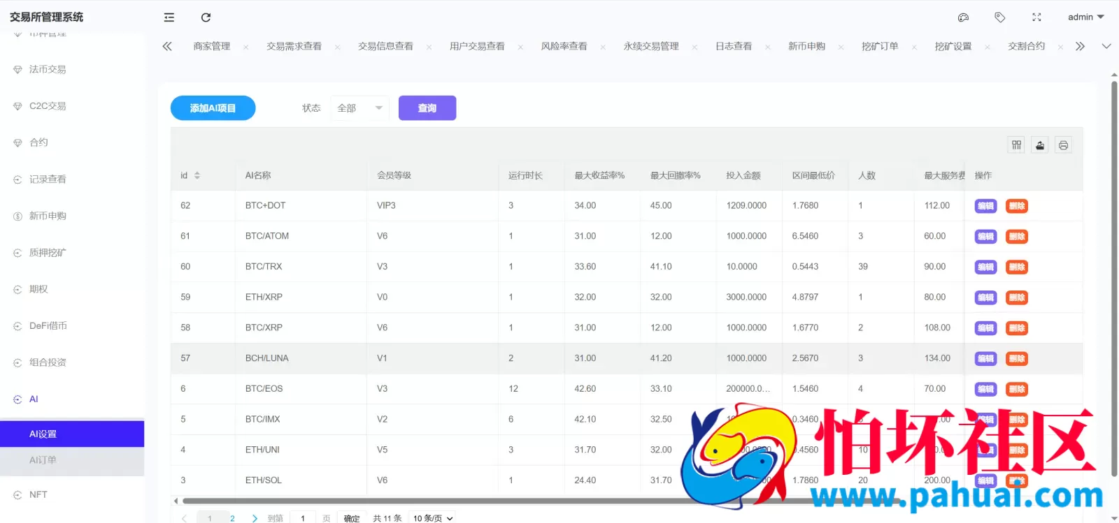 Bitinvests多语言交易所源码 外汇+美股+期货+交割合约+期权交易+现货交易+C2C+平台币+Ai投资理财+Defi借贷程序 前端vue纯源码+后端PHP