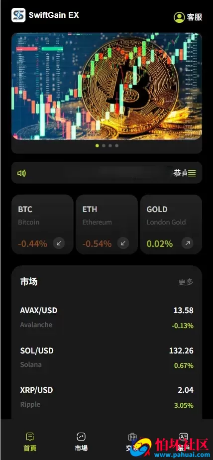 SwiftGain EX多语言交易所源码 外汇+期货+虚拟货币+二开期权游戏+完整三级分销程序 前端vue纯源码+后端PHP