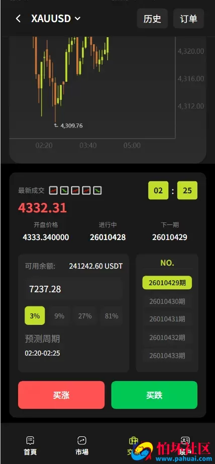 SwiftGain EX多语言交易所源码 外汇+期货+虚拟货币+二开期权游戏+完整三级分销程序 前端vue纯源码+后端PHP