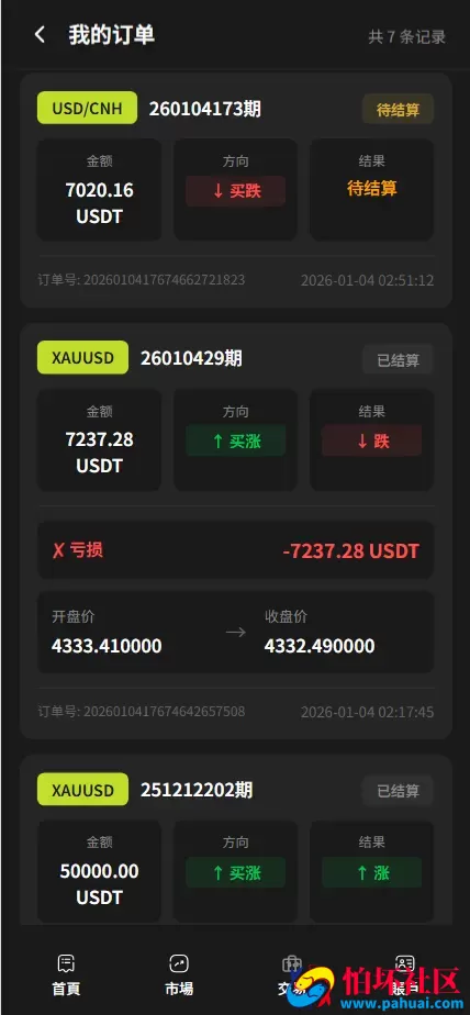 SwiftGain EX多语言交易所源码 外汇+期货+虚拟货币+二开期权游戏+完整三级分销程序 前端vue纯源码+后端PHP