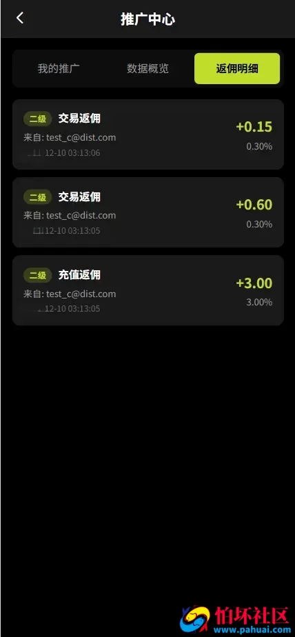 SwiftGain EX多语言交易所源码 外汇+期货+虚拟货币+二开期权游戏+完整三级分销程序 前端vue纯源码+后端PHP