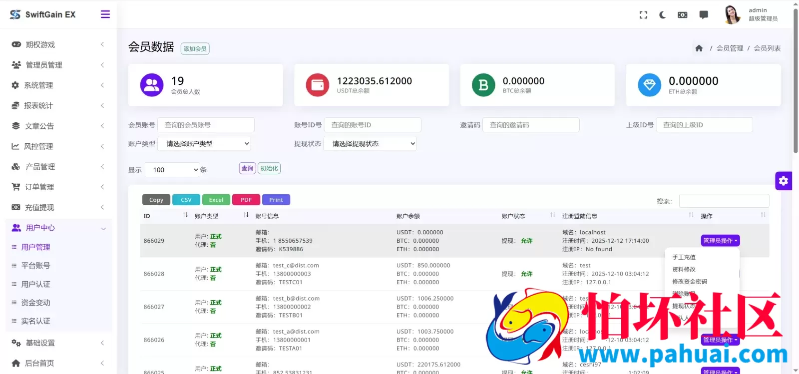 SwiftGain EX多语言交易所源码 外汇+期货+虚拟货币+二开期权游戏+完整三级分销程序 前端vue纯源码+后端PHP