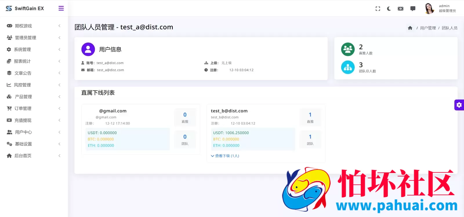 SwiftGain EX多语言交易所源码 外汇+期货+虚拟货币+二开期权游戏+完整三级分销程序 前端vue纯源码+后端PHP