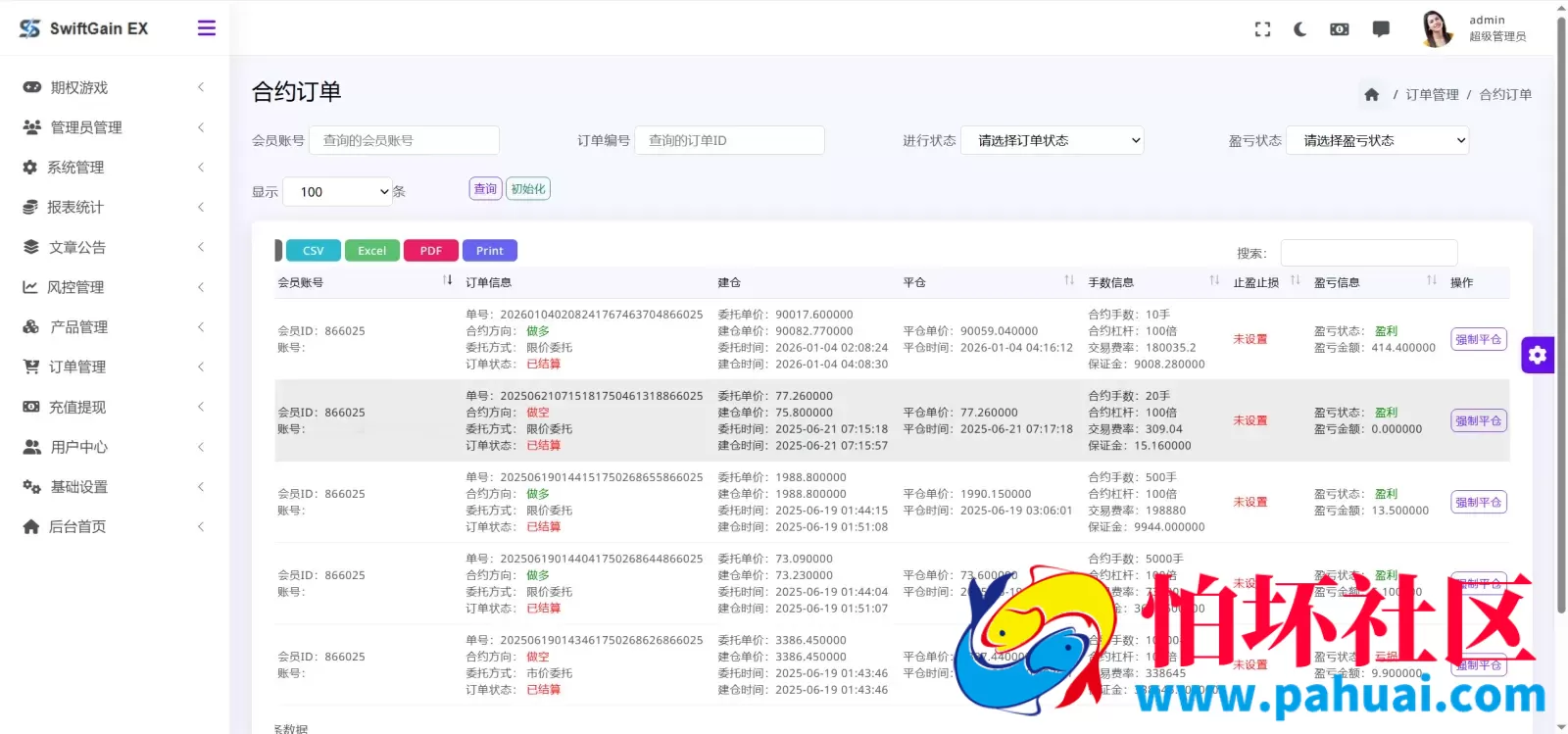SwiftGain EX多语言交易所源码 外汇+期货+虚拟货币+二开期权游戏+完整三级分销程序 前端vue纯源码+后端PHP