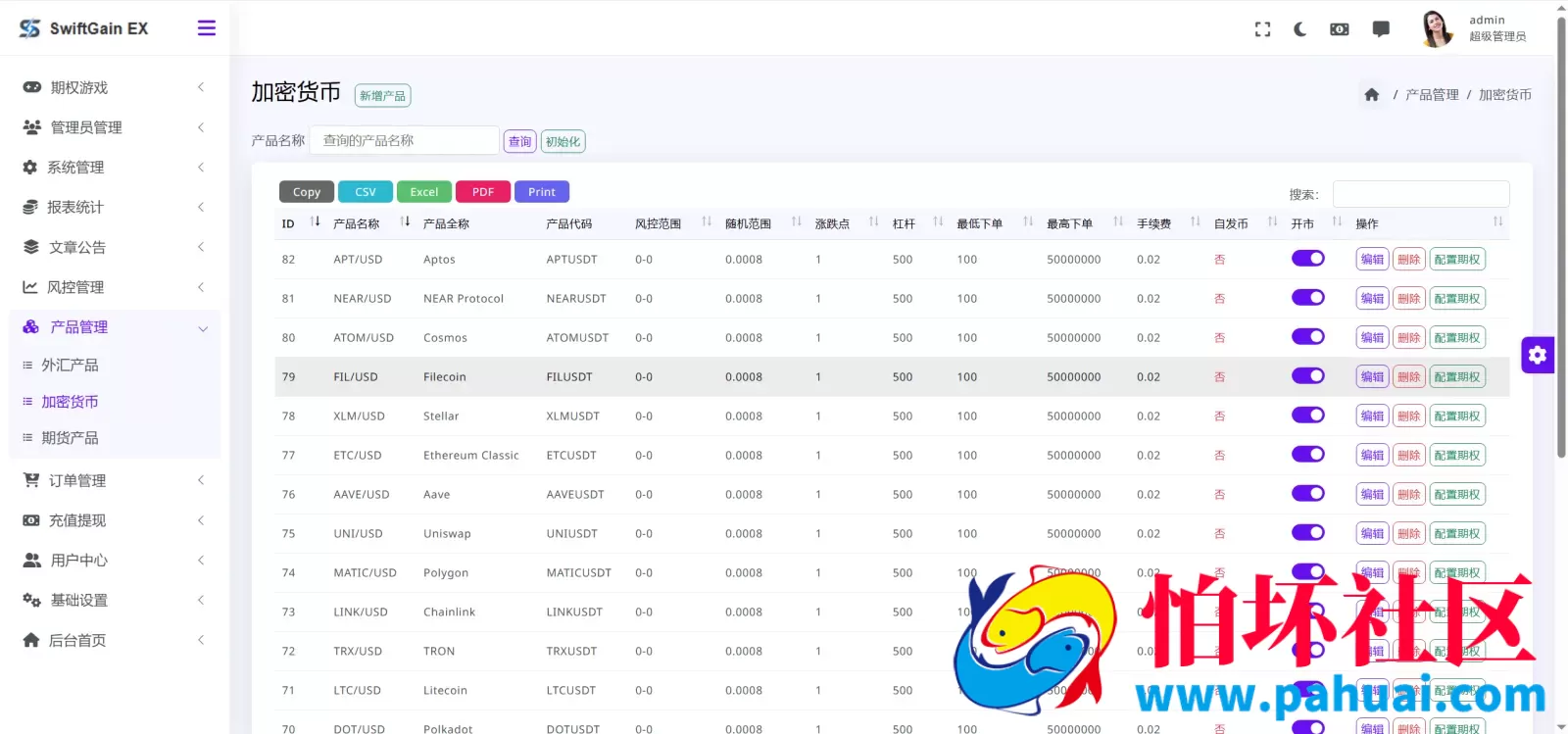 SwiftGain EX多语言交易所源码 外汇+期货+虚拟货币+二开期权游戏+完整三级分销程序 前端vue纯源码+后端PHP