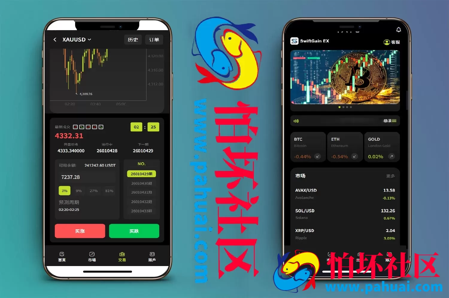 SwiftGain EX多语言交易所源码 外汇+期货+虚拟货币+二开期权游戏+完整三级分销程序 前端vue纯源码+后端PHP