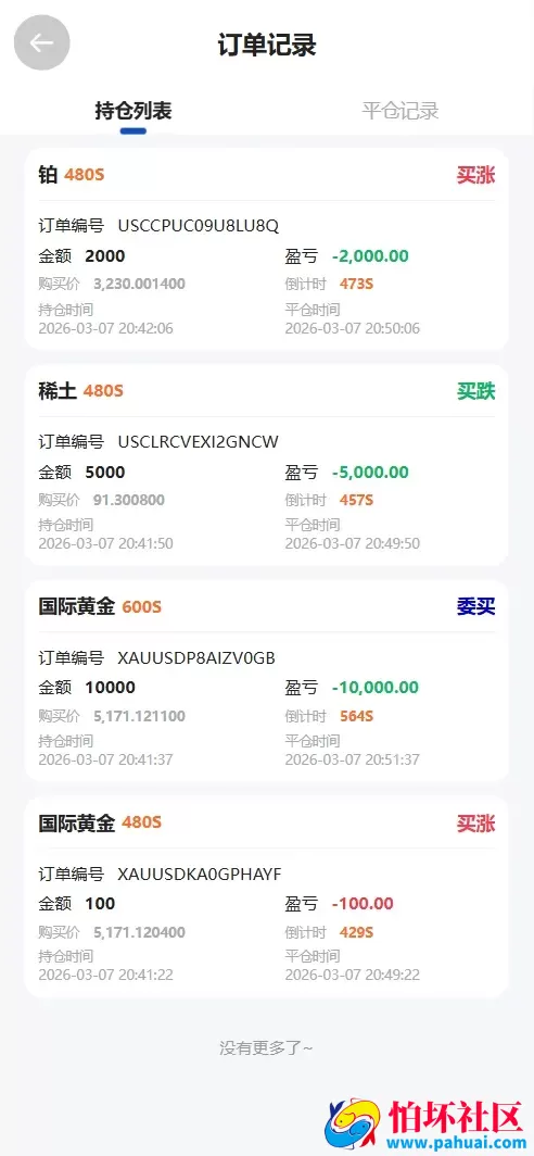 中国黄金多语言贵金属期货微盘微交易所源码 带委买功能 盈亏控制程序 前端uniapp纯源码+后端PHP