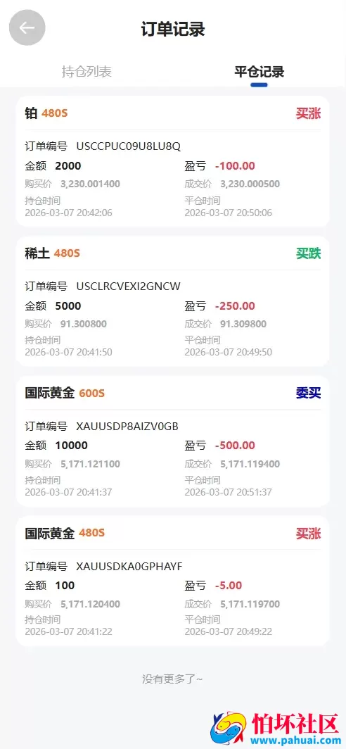 中国黄金多语言贵金属期货微盘微交易所源码 带委买功能 盈亏控制程序 前端uniapp纯源码+后端PHP