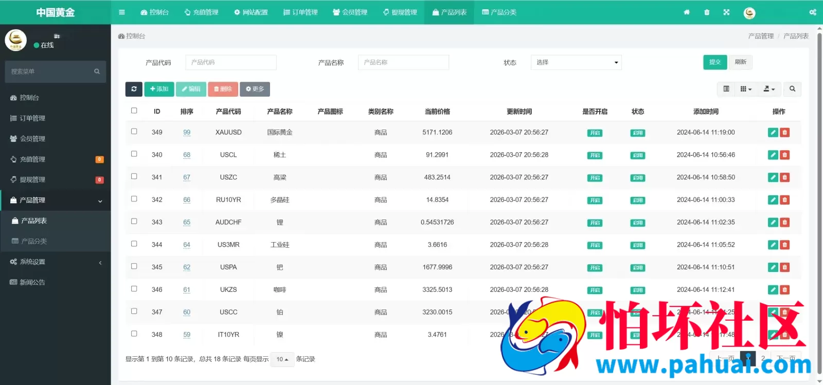 中国黄金多语言贵金属期货微盘微交易所源码 带委买功能 盈亏控制程序 前端uniapp纯源码+后端PHP
