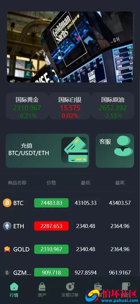 高盛国际多语言微盘微交易所源码 前端html+后端PHP程序