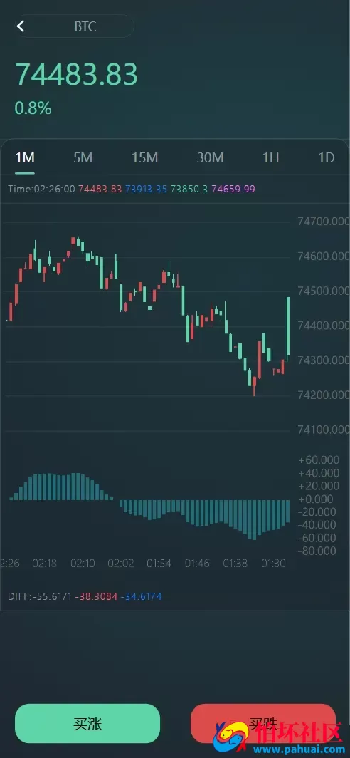 高盛国际多语言微盘微交易所源码 前端html+后端PHP程序
