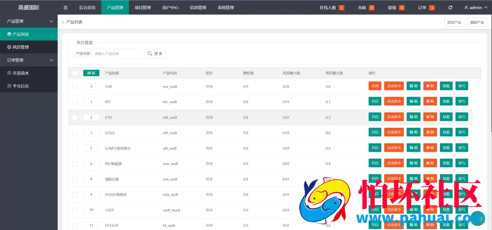 高盛国际多语言微盘微交易所源码 前端html+后端PHP程序