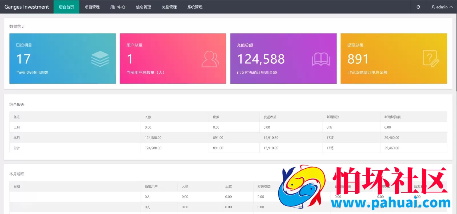 Ganges多语言海外投资理财源码 三级代理分销+USDT冲提+签到程序 前端vue纯源码+后端php