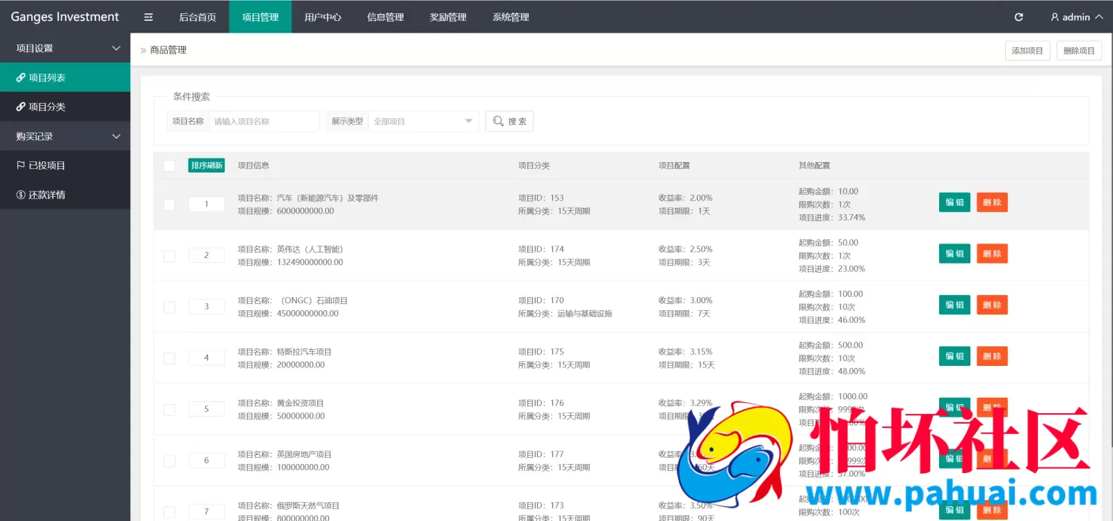 Ganges多语言海外投资理财源码 三级代理分销+USDT冲提+签到程序 前端vue纯源码+后端php