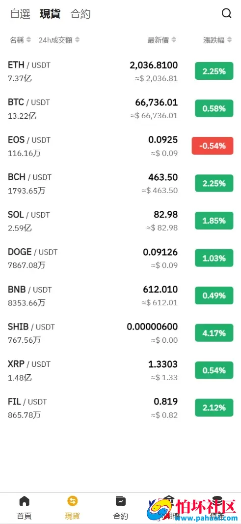 NDBC多语言交易所投资理财源码 全仓逐仓+现货交易+合约交易+闪期权交易+币币申购+质押生息+挖矿理财程序 前端uniapp纯源码+后端PHP 附搭建教程