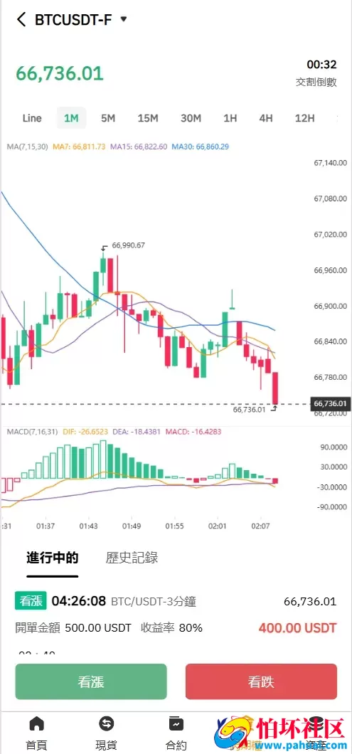 NDBC多语言交易所投资理财源码 全仓逐仓+现货交易+合约交易+闪期权交易+币币申购+质押生息+挖矿理财程序 前端uniapp纯源码+后端PHP 附搭建教程