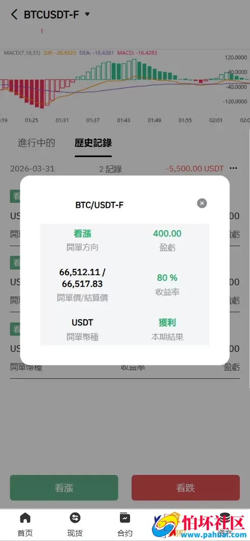 NDBC多语言交易所投资理财源码 全仓逐仓+现货交易+合约交易+闪期权交易+币币申购+质押生息+挖矿理财程序 前端uniapp纯源码+后端PHP 附搭建教程
