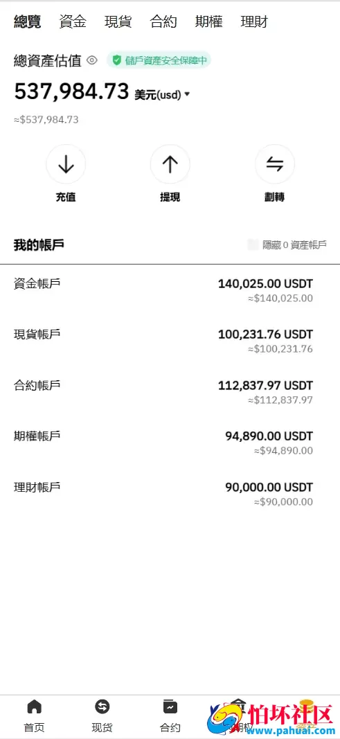 NDBC多语言交易所投资理财源码 全仓逐仓+现货交易+合约交易+闪期权交易+币币申购+质押生息+挖矿理财程序 前端uniapp纯源码+后端PHP 附搭建教程
