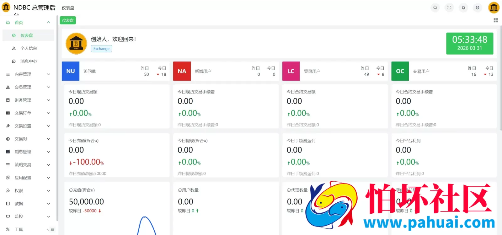 NDBC多语言交易所投资理财源码 全仓逐仓+现货交易+合约交易+闪期权交易+币币申购+质押生息+挖矿理财程序 前端uniapp纯源码+后端PHP 附搭建教程