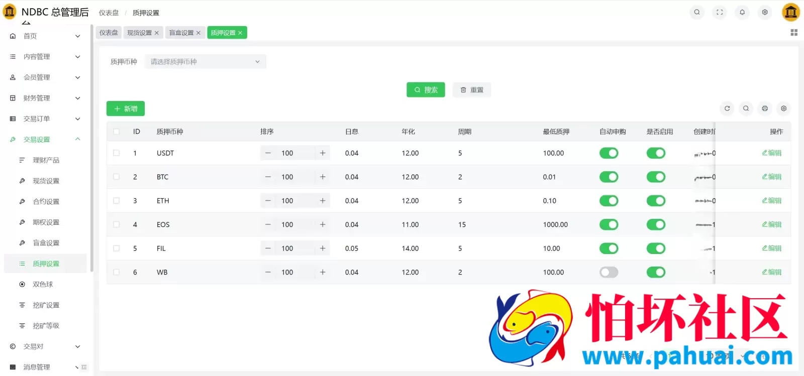 NDBC多语言交易所投资理财源码 全仓逐仓+现货交易+合约交易+闪期权交易+币币申购+质押生息+挖矿理财程序 前端uniapp纯源码+后端PHP 附搭建教程