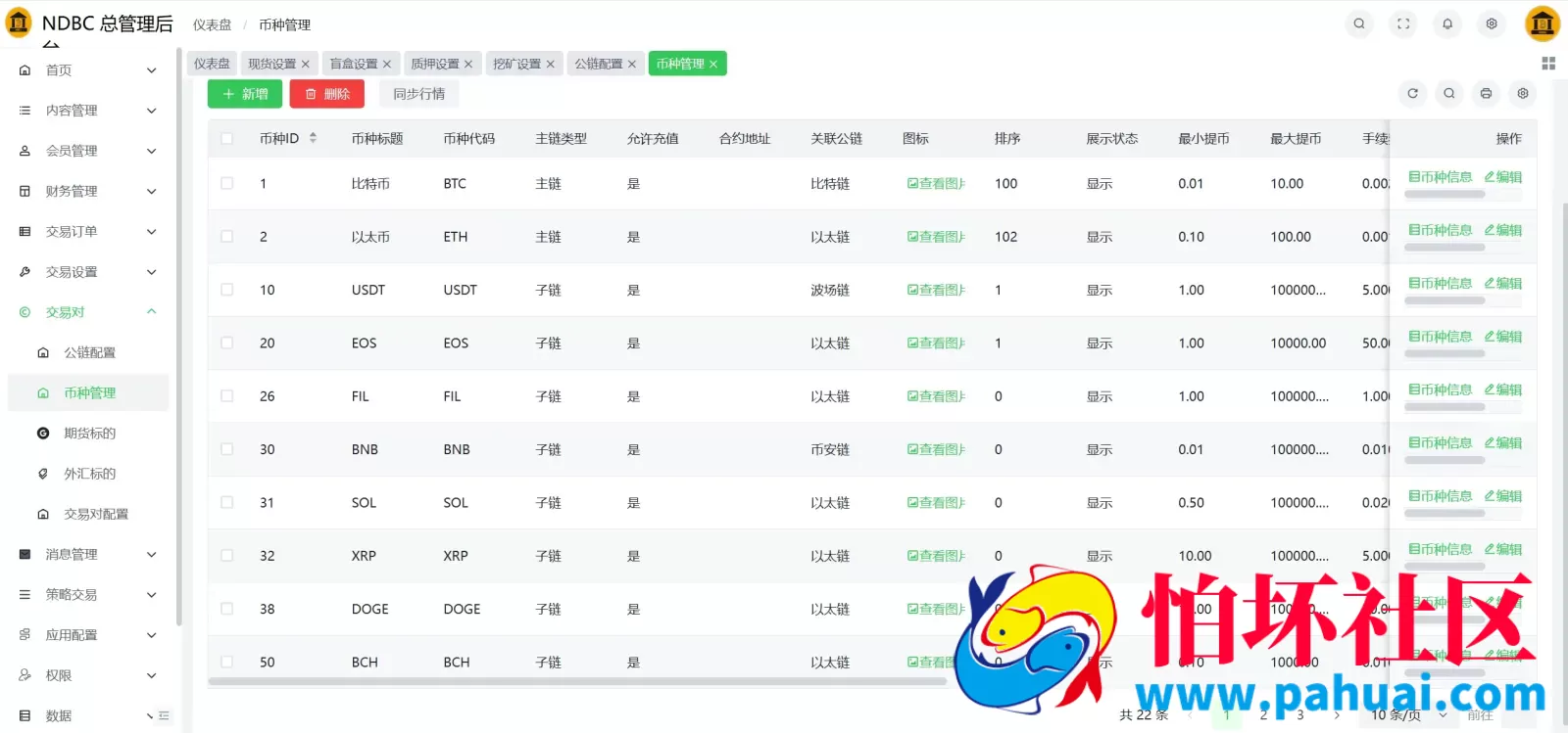NDBC多语言交易所投资理财源码 全仓逐仓+现货交易+合约交易+闪期权交易+币币申购+质押生息+挖矿理财程序 前端uniapp纯源码+后端PHP 附搭建教程