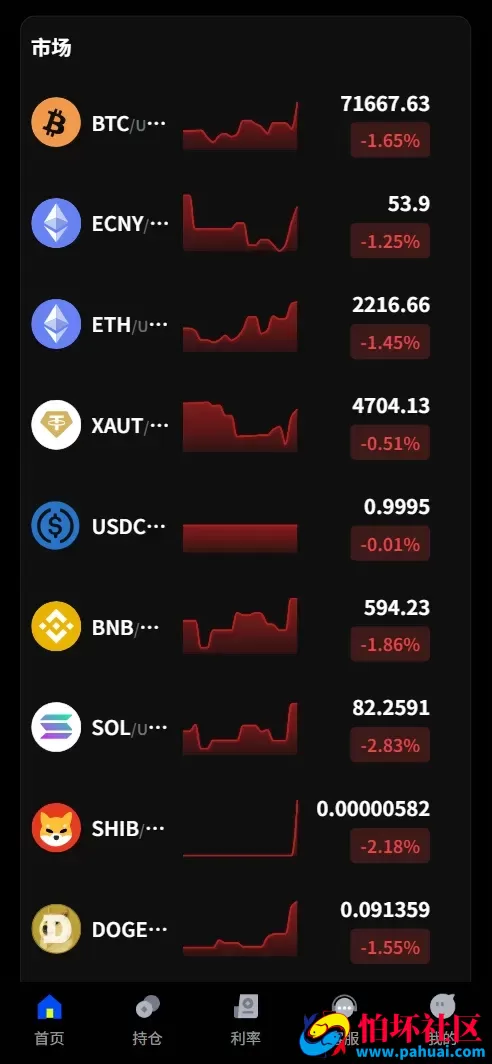 TITANFX多语言微盘微交易所源码 虚拟货币秒合约交易盘程序 前端vue纯源码+后端PHP