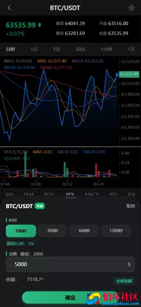 WK-HKE多语言秒合约交易所源码 虚拟货币+贵金属+外汇+盈亏控制+贷款+余额宝理财+Azure动态防封程序