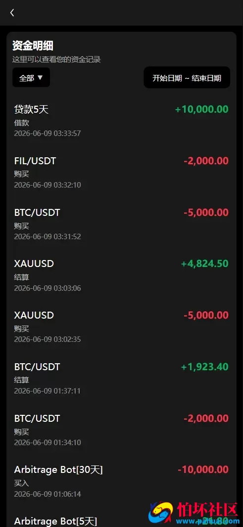 WK-HKE多语言秒合约交易所源码 虚拟货币+贵金属+外汇+盈亏控制+贷款+余额宝理财+Azure动态防封程序