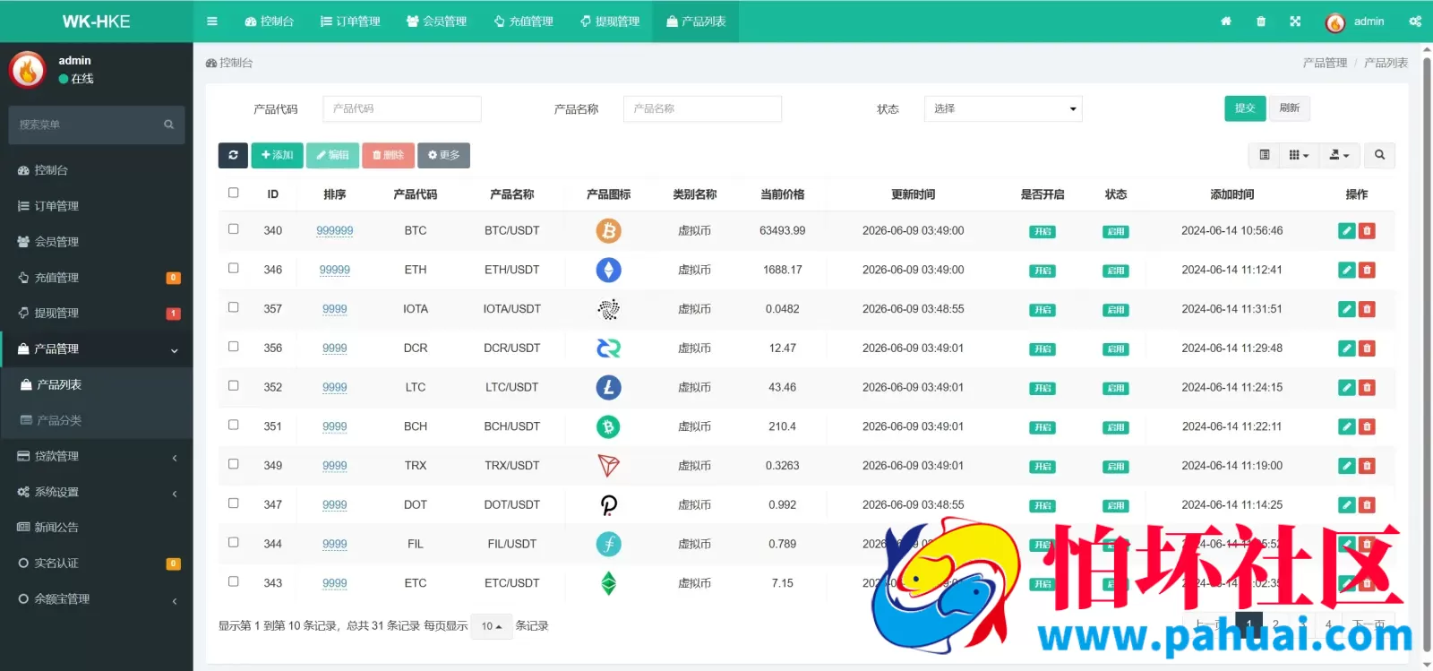 WK-HKE多语言秒合约交易所源码 虚拟货币+贵金属+外汇+盈亏控制+贷款+余额宝理财+Azure动态防封程序