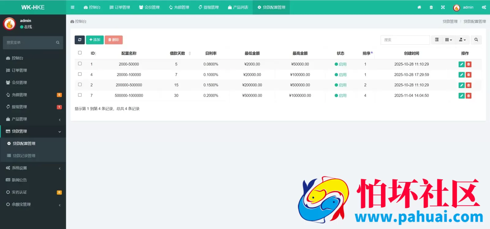 WK-HKE多语言秒合约交易所源码 虚拟货币+贵金属+外汇+盈亏控制+贷款+余额宝理财+Azure动态防封程序