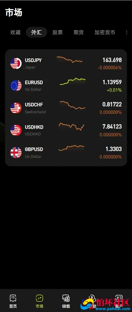 Coinbase多语言秒合约交易所系统源码 dapp登录+模拟账号+K线插针+平台币控制+盈亏控制+ai量化+借贷程序