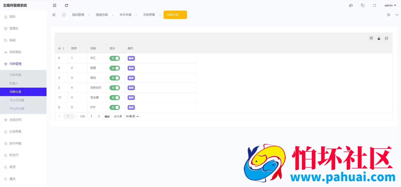 Coinbase多语言秒合约交易所系统源码 dapp登录+模拟账号+K线插针+平台币控制+盈亏控制+ai量化+借贷程序