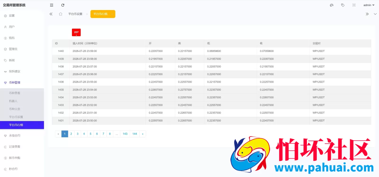 Coinbase多语言秒合约交易所系统源码 dapp登录+模拟账号+K线插针+平台币控制+盈亏控制+ai量化+借贷程序