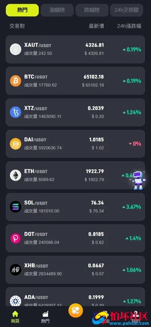 TURINGEX多语言股票交易所源码 永续合约+交割合约+现货交易+C2C+dapp登录+跟单交易+ai矿池理财+行情控制程序 全开源