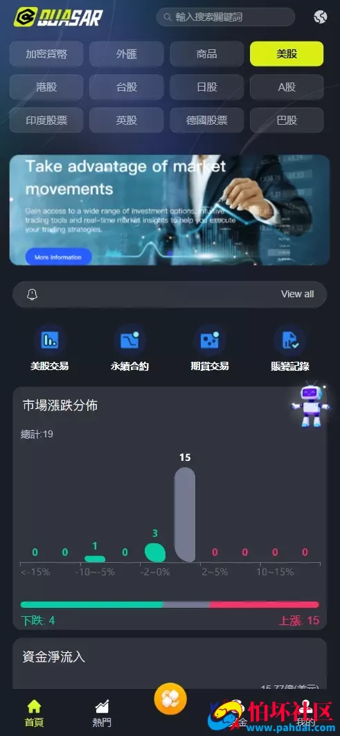TURINGEX多语言股票交易所源码 永续合约+交割合约+现货交易+C2C+dapp登录+跟单交易+ai矿池理财+行情控制程序 全开源