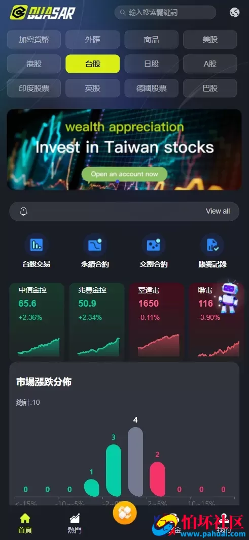 TURINGEX多语言股票交易所源码 永续合约+交割合约+现货交易+C2C+dapp登录+跟单交易+ai矿池理财+行情控制程序 全开源