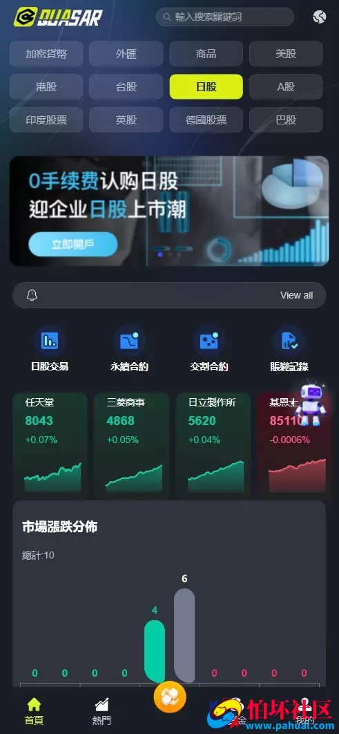 TURINGEX多语言股票交易所源码 永续合约+交割合约+现货交易+C2C+dapp登录+跟单交易+ai矿池理财+行情控制程序 全开源