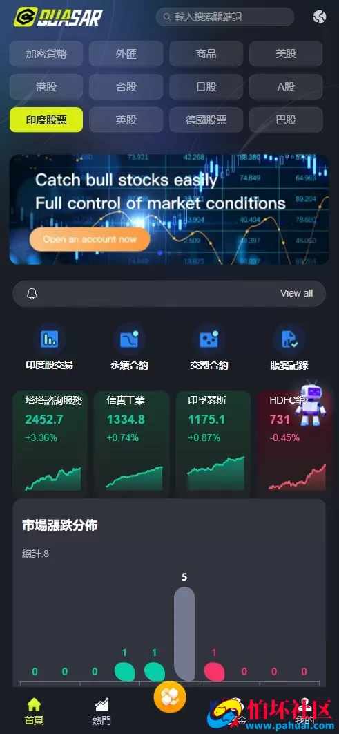 TURINGEX多语言股票交易所源码 永续合约+交割合约+现货交易+C2C+dapp登录+跟单交易+ai矿池理财+行情控制程序 全开源