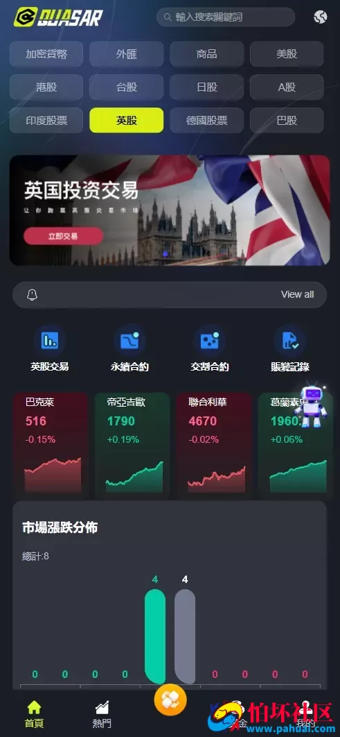 TURINGEX多语言股票交易所源码 永续合约+交割合约+现货交易+C2C+dapp登录+跟单交易+ai矿池理财+行情控制程序 全开源