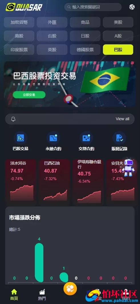 TURINGEX多语言股票交易所源码 永续合约+交割合约+现货交易+C2C+dapp登录+跟单交易+ai矿池理财+行情控制程序 全开源