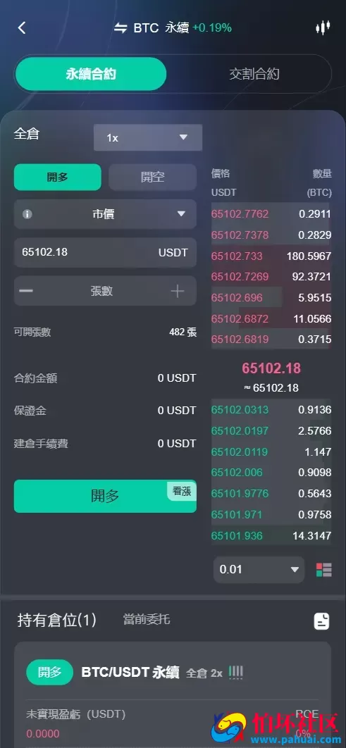 TURINGEX多语言股票交易所源码 永续合约+交割合约+现货交易+C2C+dapp登录+跟单交易+ai矿池理财+行情控制程序 全开源