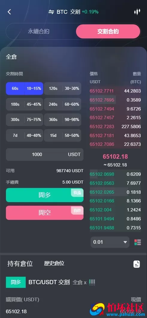 TURINGEX多语言股票交易所源码 永续合约+交割合约+现货交易+C2C+dapp登录+跟单交易+ai矿池理财+行情控制程序 全开源