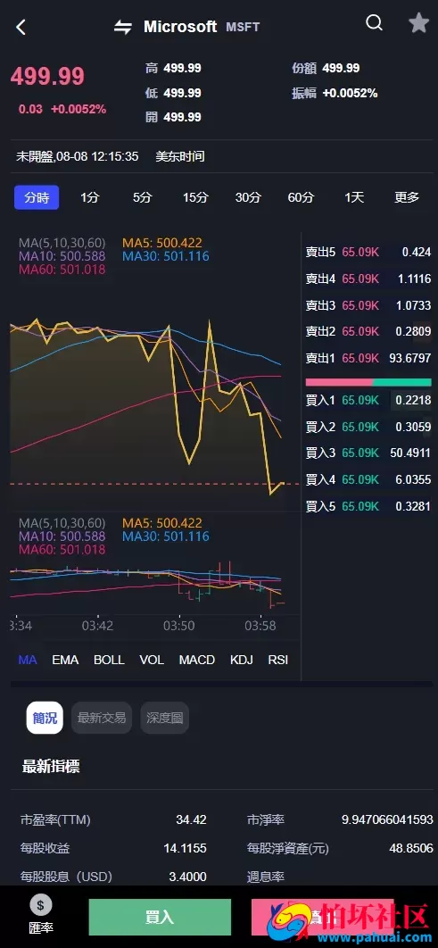 TURINGEX多语言股票交易所源码 永续合约+交割合约+现货交易+C2C+dapp登录+跟单交易+ai矿池理财+行情控制程序 全开源