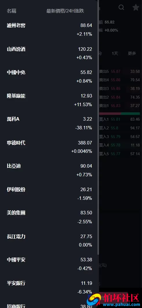 TURINGEX多语言股票交易所源码 永续合约+交割合约+现货交易+C2C+dapp登录+跟单交易+ai矿池理财+行情控制程序 全开源