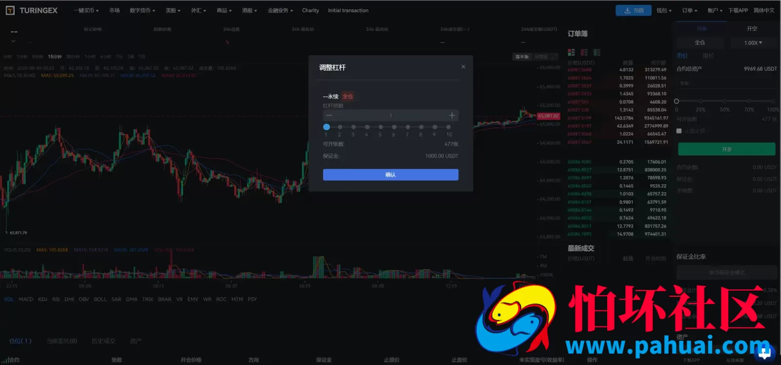TURINGEX多语言股票交易所源码 永续合约+交割合约+现货交易+C2C+dapp登录+跟单交易+ai矿池理财+行情控制程序 全开源