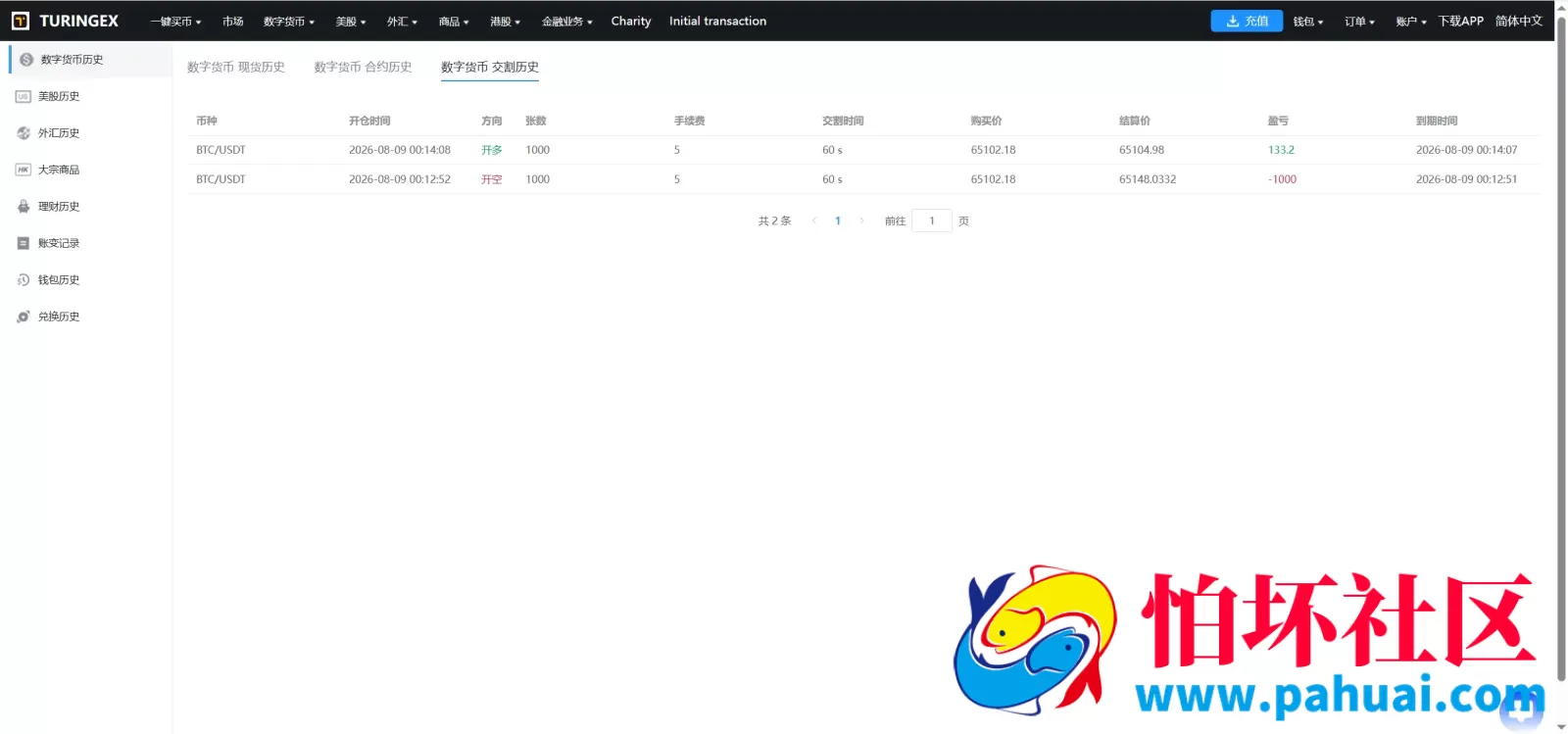 TURINGEX多语言股票交易所源码 永续合约+交割合约+现货交易+C2C+dapp登录+跟单交易+ai矿池理财+行情控制程序 全开源
