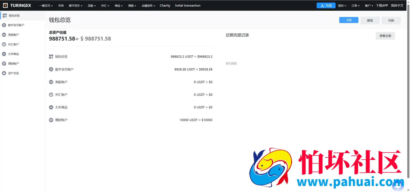 TURINGEX多语言股票交易所源码 永续合约+交割合约+现货交易+C2C+dapp登录+跟单交易+ai矿池理财+行情控制程序 全开源