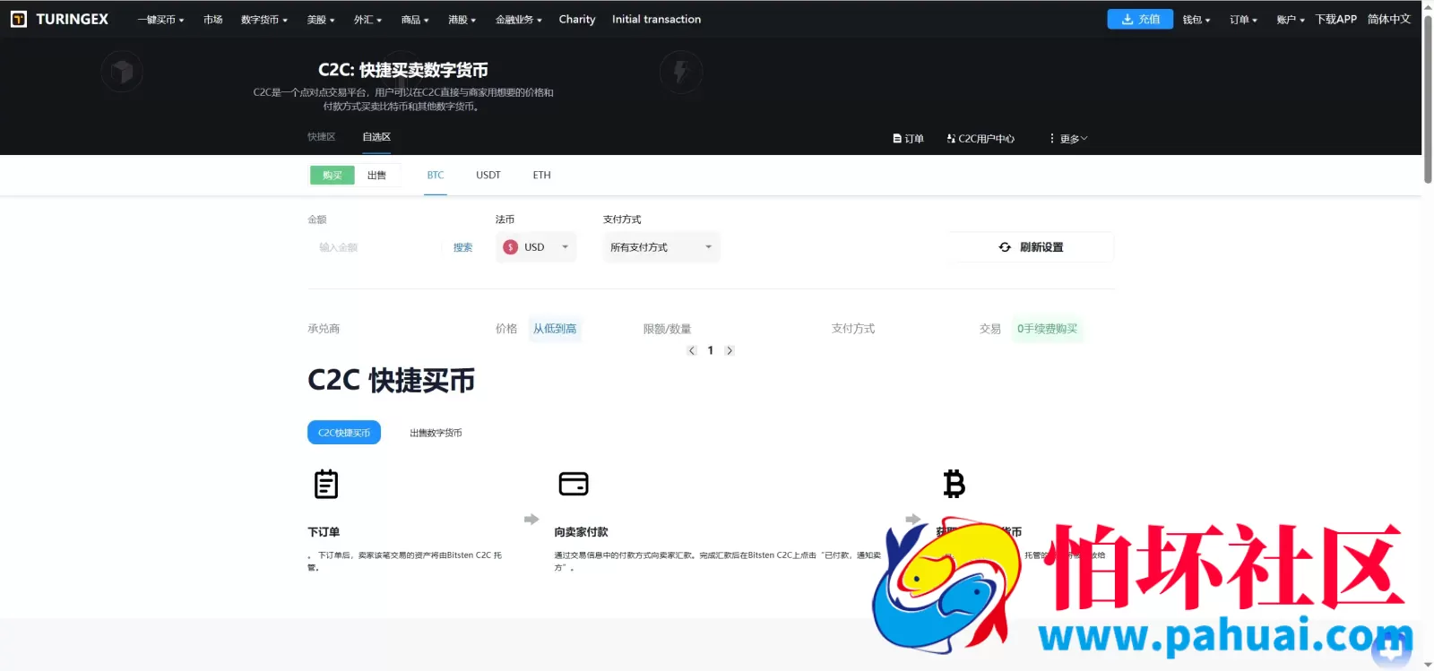 TURINGEX多语言股票交易所源码 永续合约+交割合约+现货交易+C2C+dapp登录+跟单交易+ai矿池理财+行情控制程序 全开源