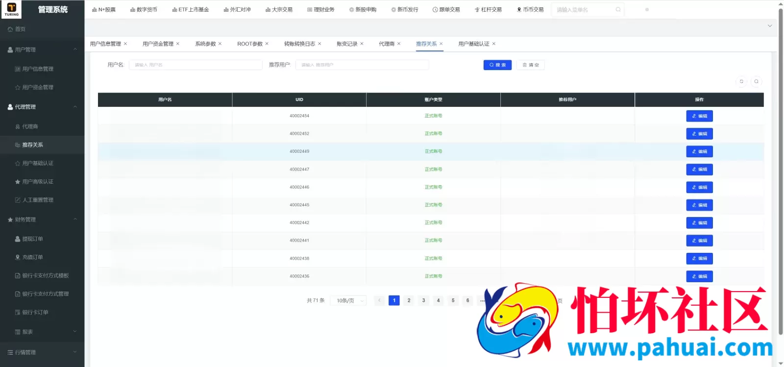TURINGEX多语言股票交易所源码 永续合约+交割合约+现货交易+C2C+dapp登录+跟单交易+ai矿池理财+行情控制程序 全开源